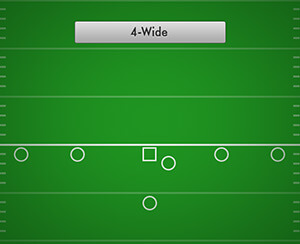 4-Wide Formation