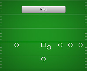 Trips Formation