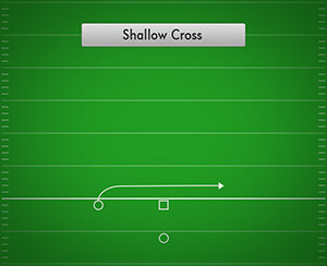 Shallow Cross