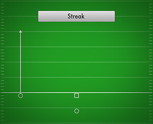 Streak Route