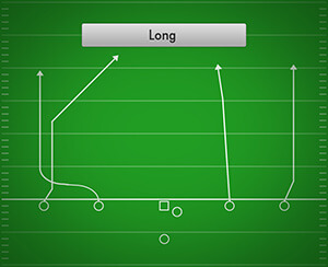 Long Yardage